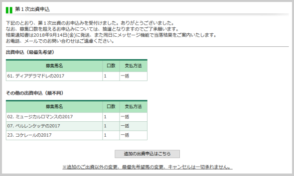 �L�����b�g2018�N�\����