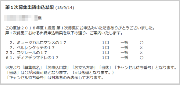 �L�����b�g�\���݌���